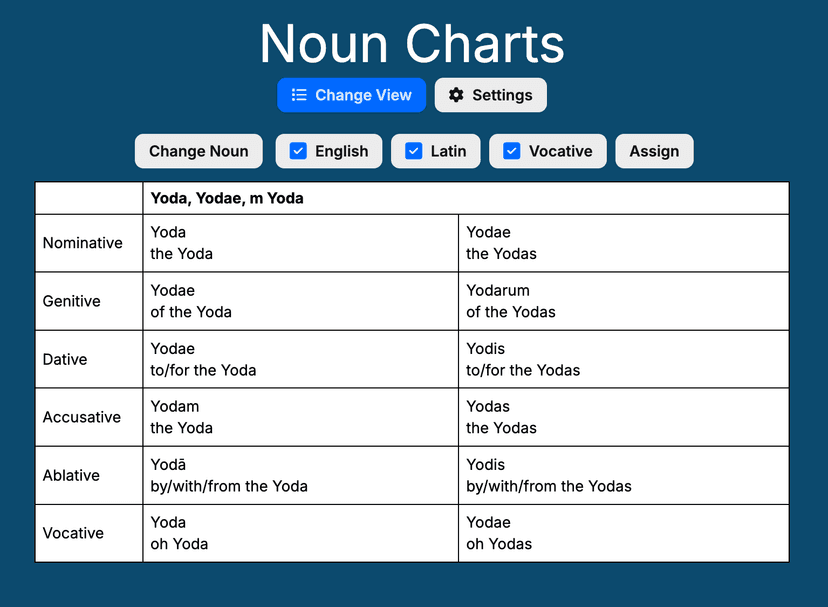 Latin chart app screenshot