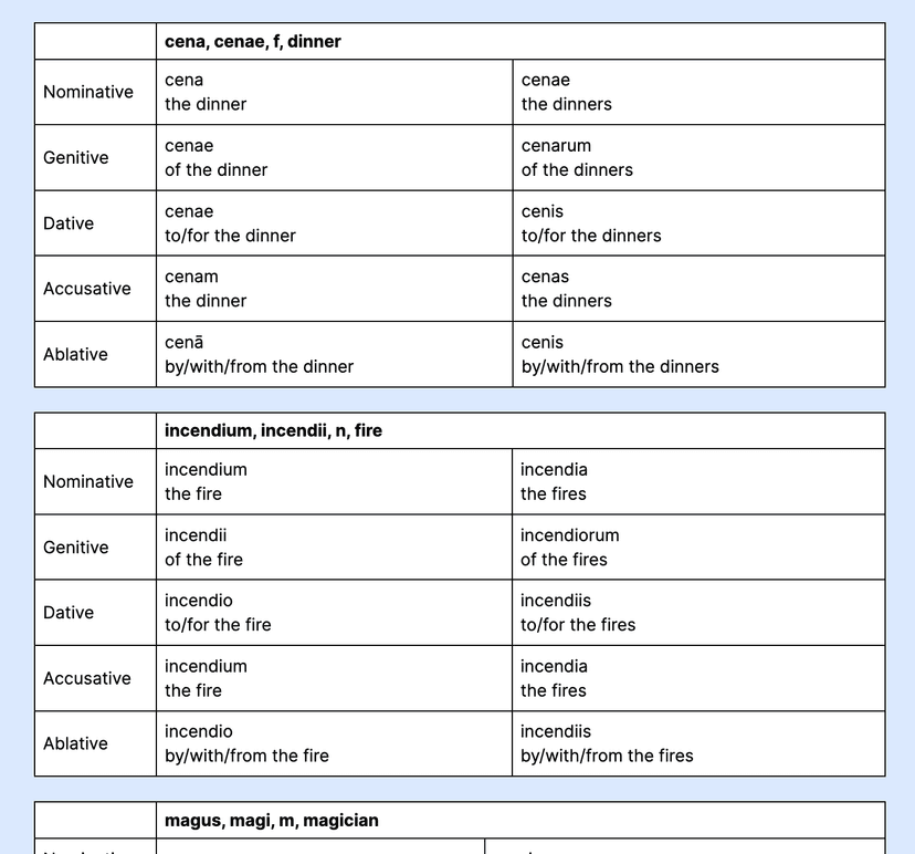Latin assignment builder screenshot